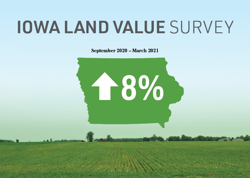 Iowa Farmland Values Jump 8 in Six Months The Scoop